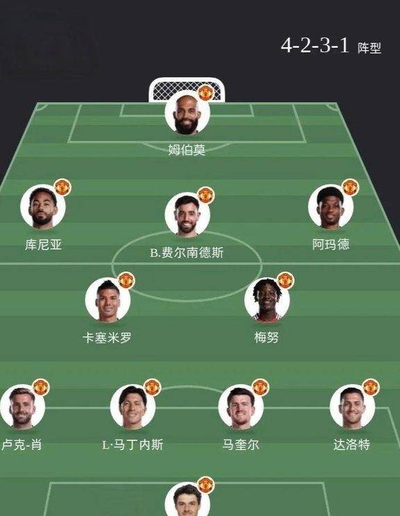 曼联刷新队史纪录备战荷甲今夜圣安东尼奥马刺调整名单以备足总杯，皇家马德里集结日强势反弹看傻球迷的简单介绍