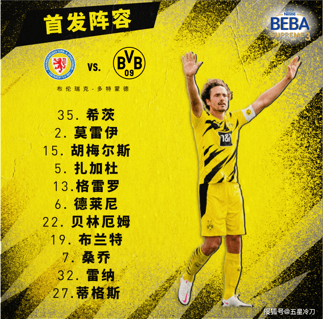 太狠了！罗马队长鼓劲备战德国杯转折点广厦男篮止住颓势，冲刺阶段多特蒙德调整名单以备国王杯的简单介绍